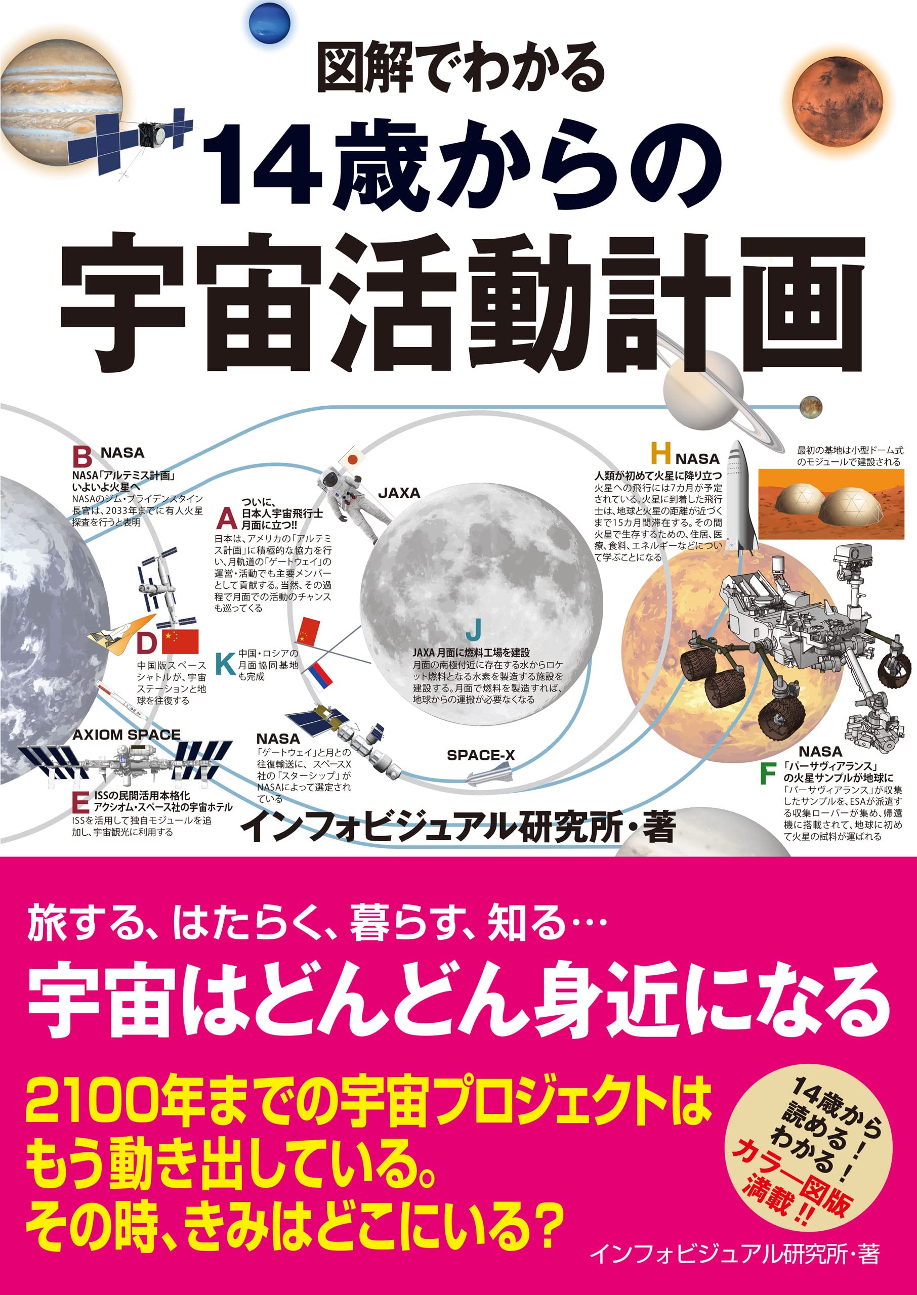 宇宙とつながる、意識の設計図「生命の樹－受け取りの法則」月のリズムで行なうワ－ク 宇宙とつながる、意識の設計図 「生命の樹――受け取りの法則」 月